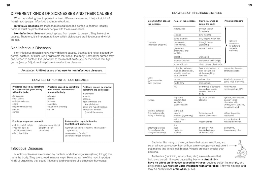 Where There Is No Doctor: A Village Health Care Handbook