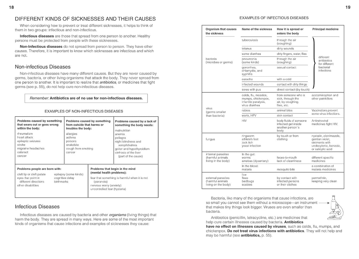 Where There Is No Doctor: A Village Health Care Handbook – Image 2