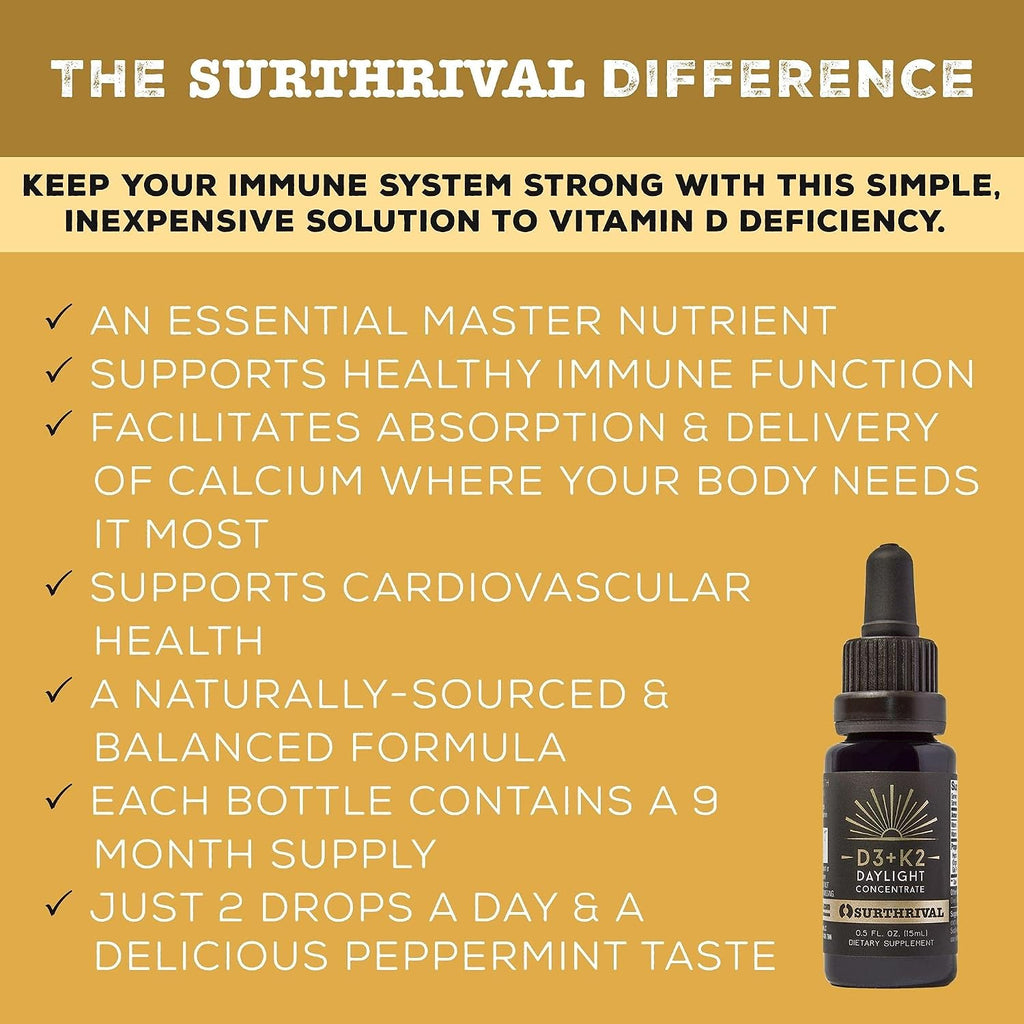 Surthrival Concentrado Daylight Vitamina D3+K2, 0.5 oz (270 dosis)