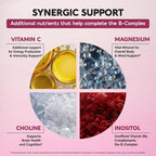 NUTRAHARMONY Complejo Vitamínico B 11-in-1 - 60 Cápsulas Veganas