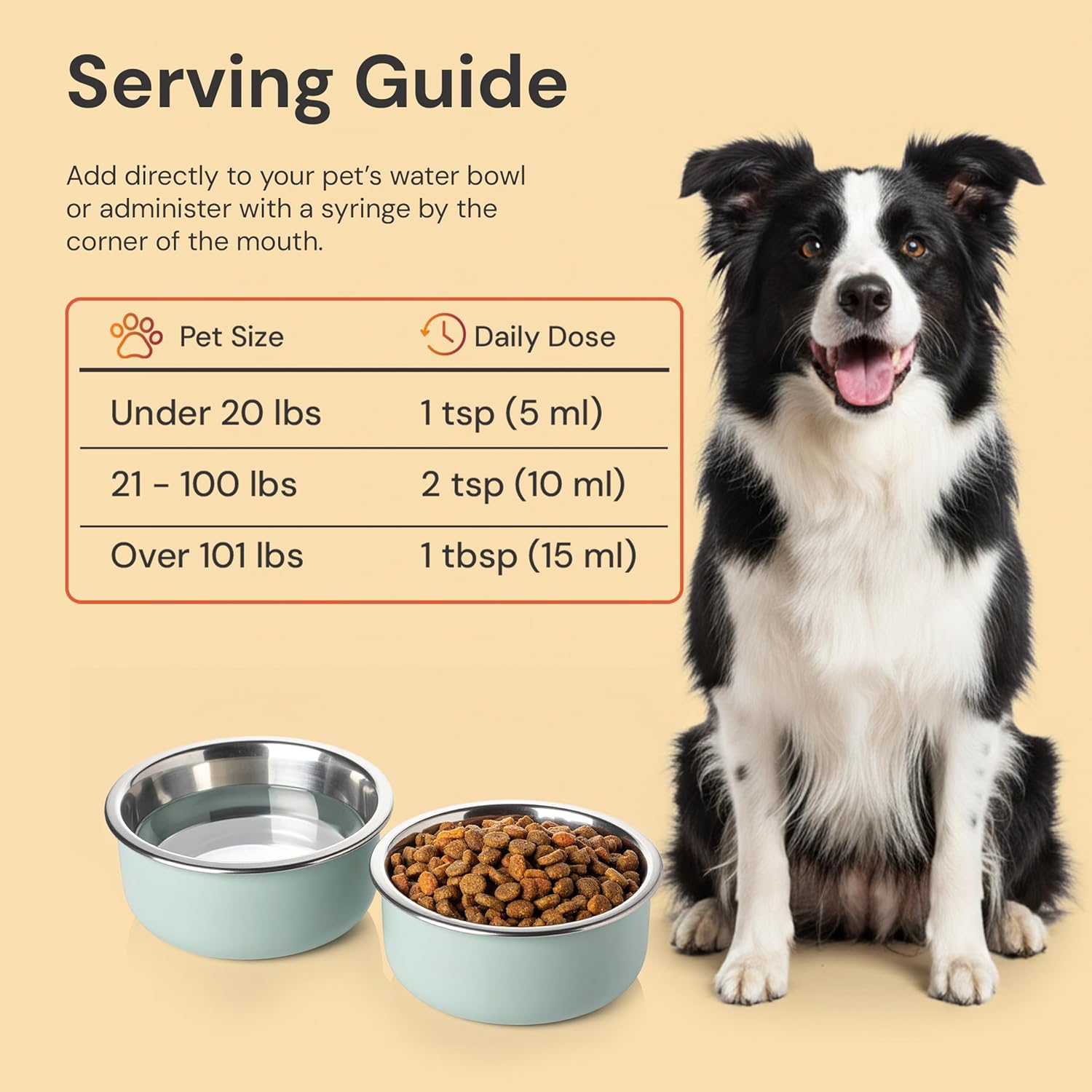 ION* Gut Support For Pets - Suplemento Líquido para la Salud Intestinal de Perros y Gatos - 473 ml