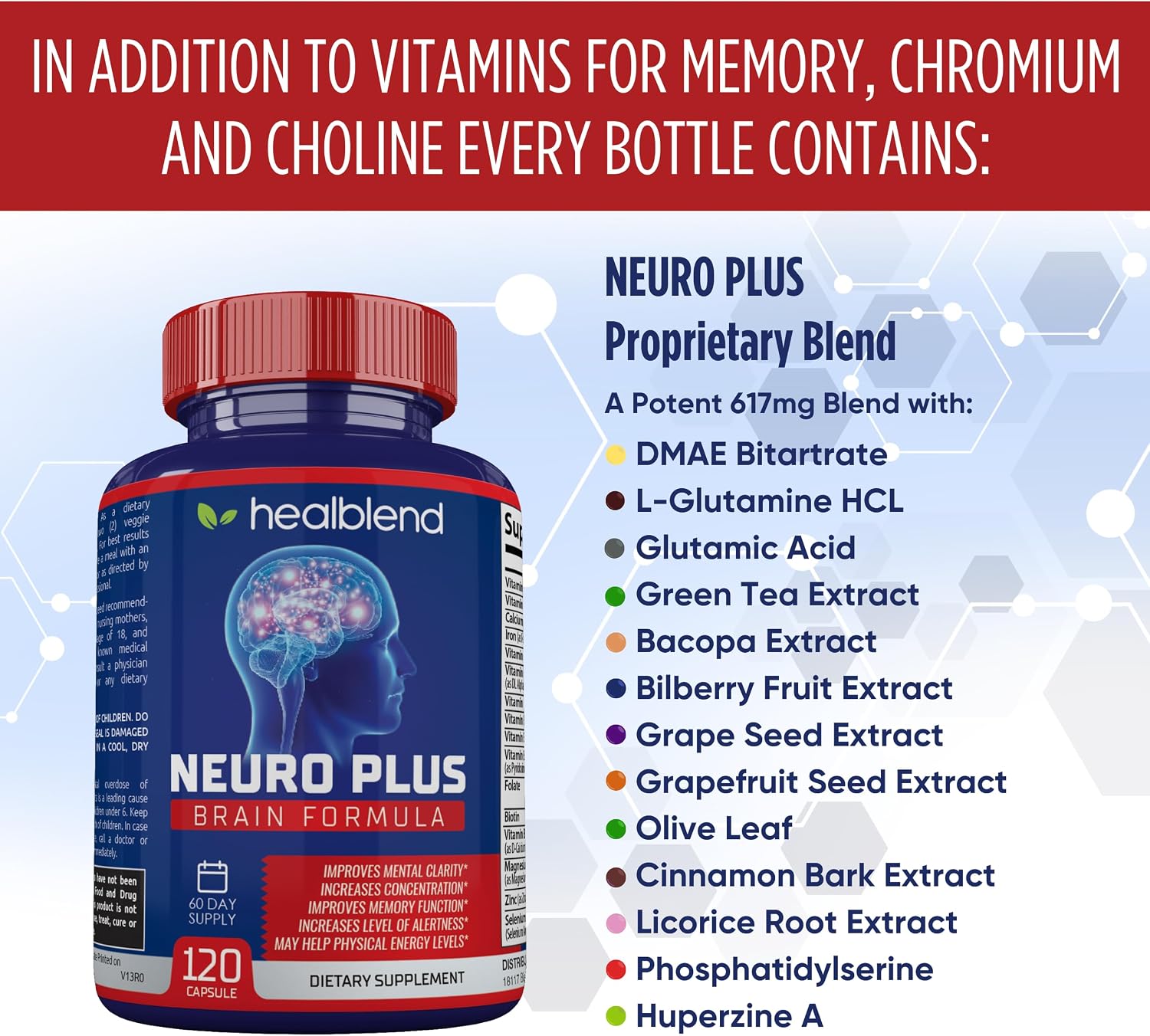 Neuro Plus Brain & Focus Formula - Nootrópico para Cerebro, Concentración y Claridad Mental - 120 Cápsulas