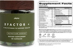 Plexus Xfactor+®