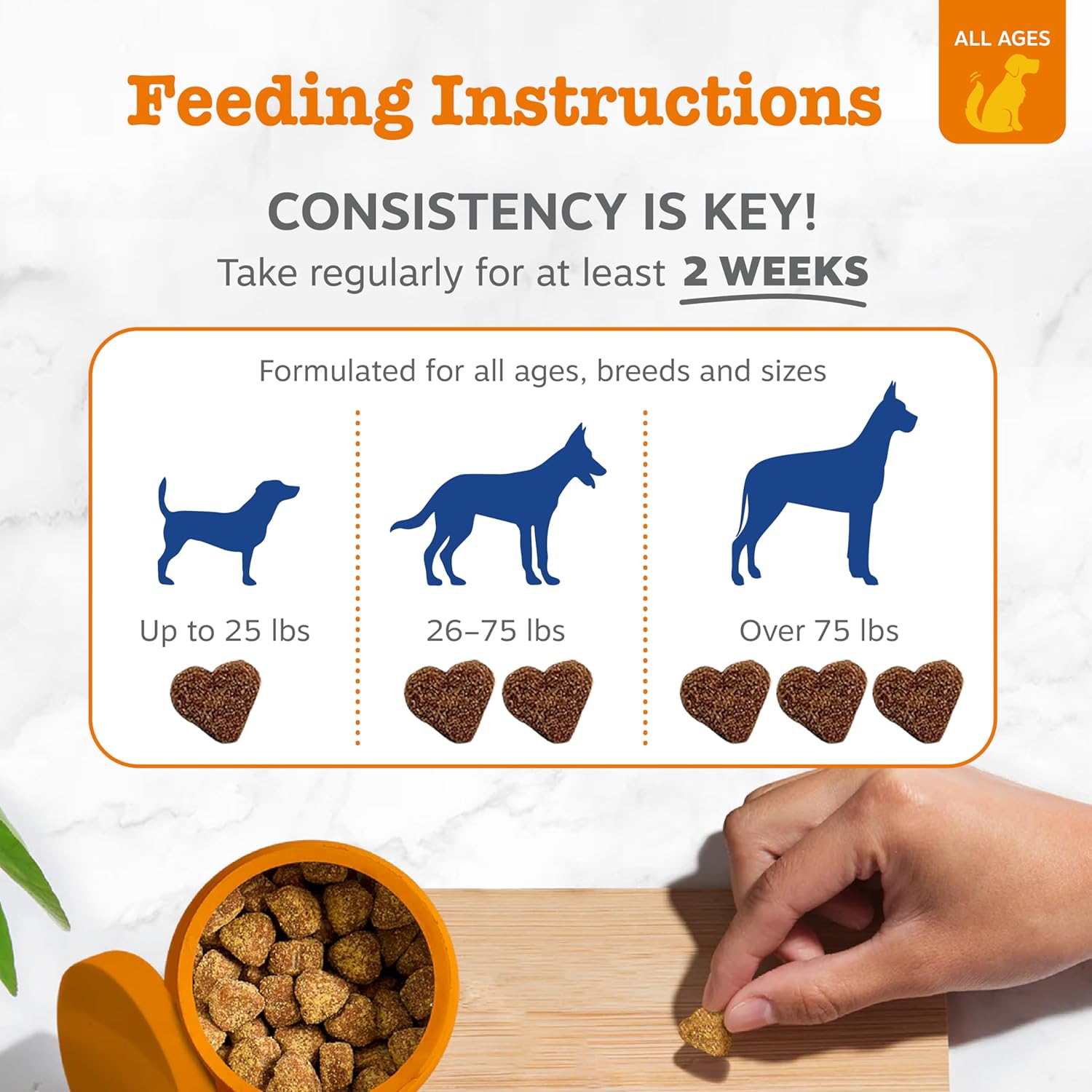 Zesty Paws Multivitamínico para perros - Masticables con omega 3, glucosamina y probióticos - Sabor a pollo - 90 unidades