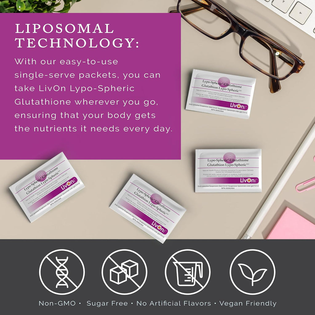 Lypo–Spheric Glutathione - 2 Cartons (60 Packets) – 450 mg Glutathione per Packet – Liposomal Encapsulation for Enhanced Absorption