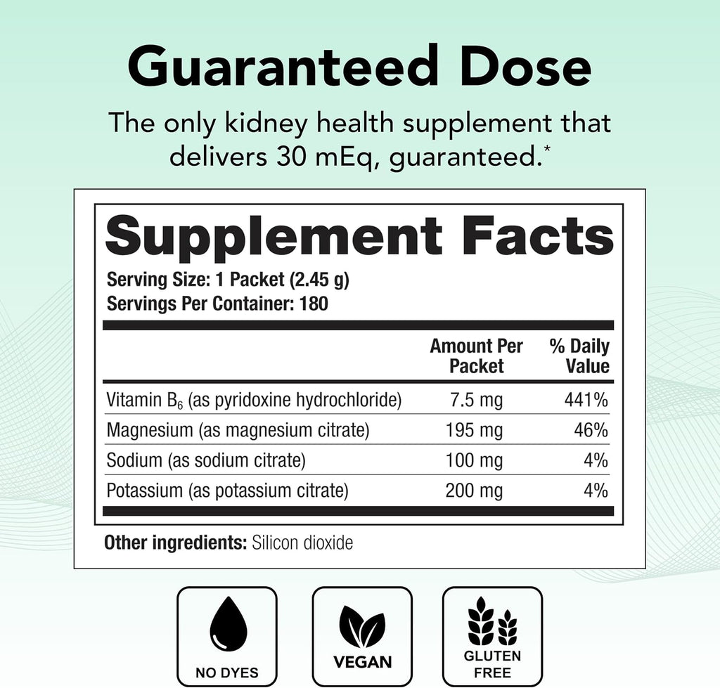 Theralogix CitraLith Suplemento de Vitaminas y Minerales - 180 Sobres (90 Días)