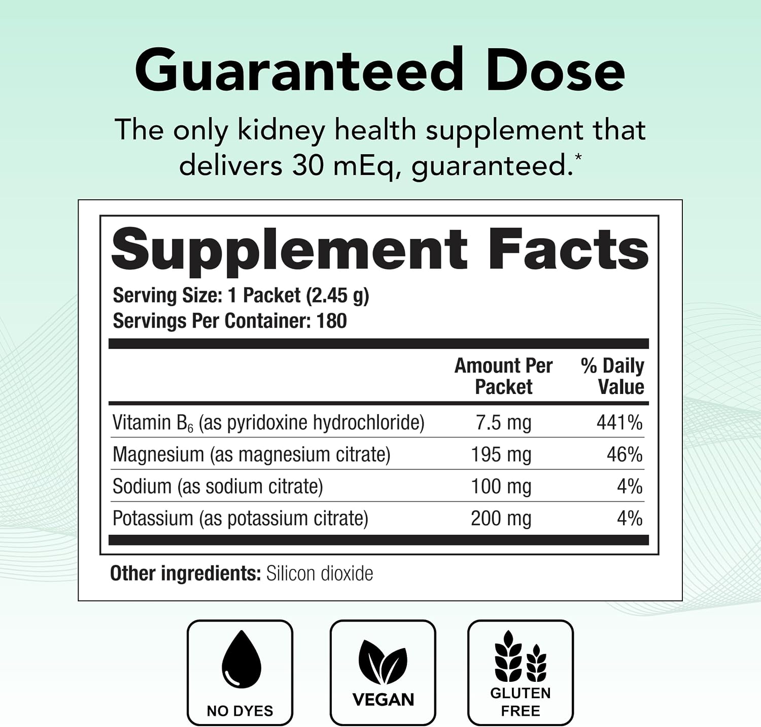 Theralogix CitraLith Suplemento de Vitaminas y Minerales - 180 Sobres (90 Días)