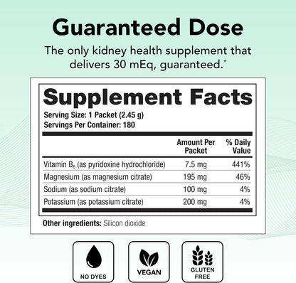 Theralogix CitraLith Suplemento Renal con – Potasio: contribuye al funcionamiento normal de los músculos y del – Image 2