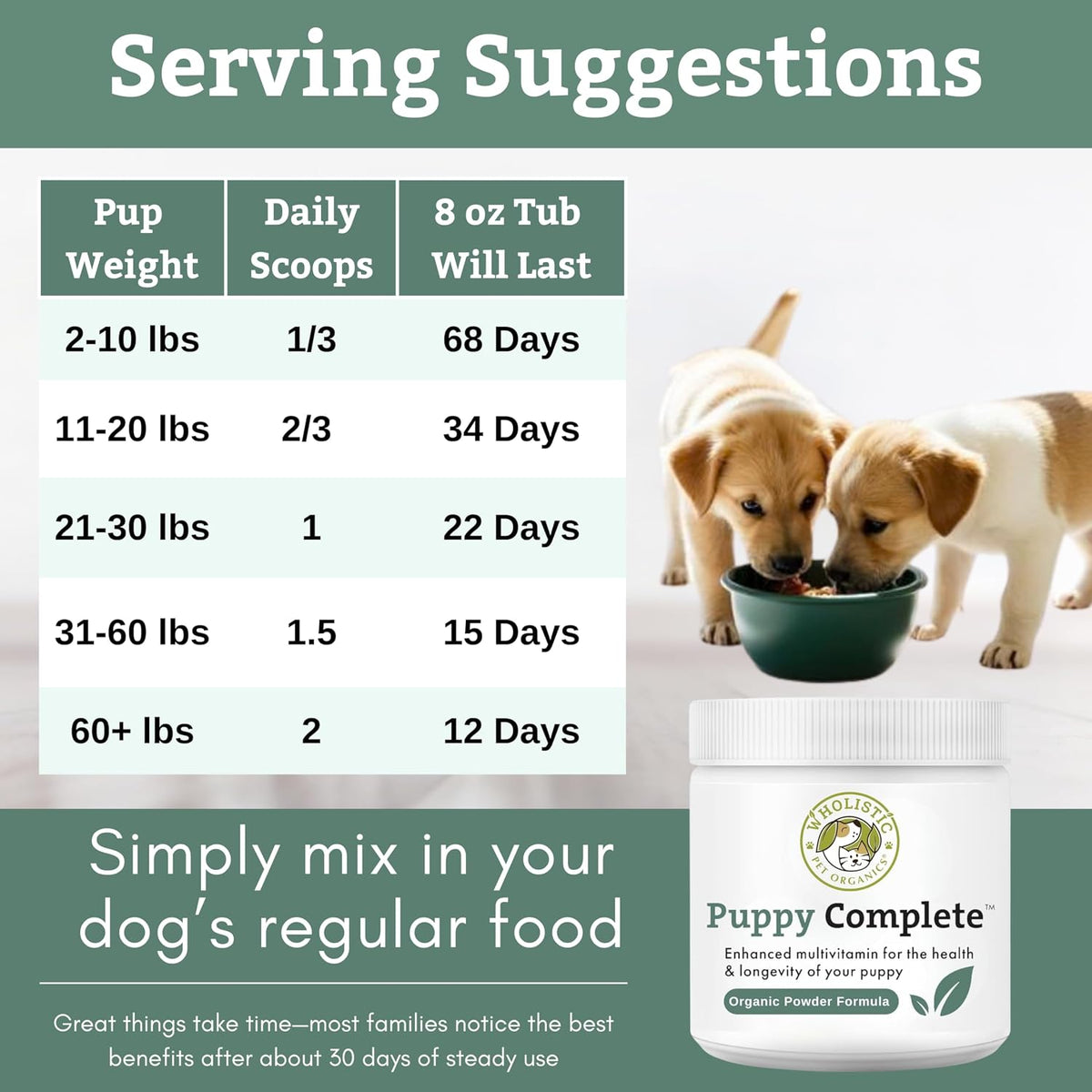 Puppy Complete - Multivitamínico en polvo – Colágeno de pescado: Fuente de proteína fácilmente asimilable que – Image 7