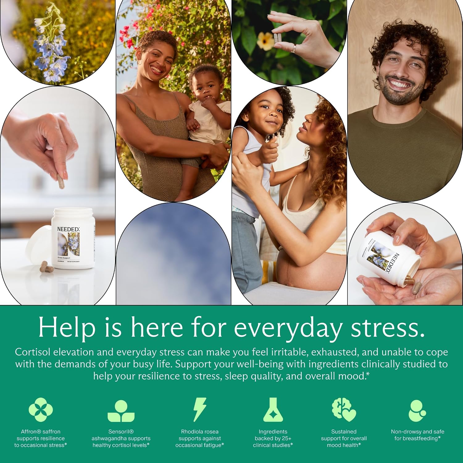 Needed. Stress Support - Mezcla Herbolaria para el Estado de Ánimo, Energía y Equilibrio Hormonal para Mujeres - Suplemento de Shatavari, Ashwagandha, Rhodiola - No OGM - 120 Cápsulas