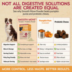 Fidobiotics Probióticos para Perros con Calabaza - 7 Días de Servicio para la Salud Digestiva