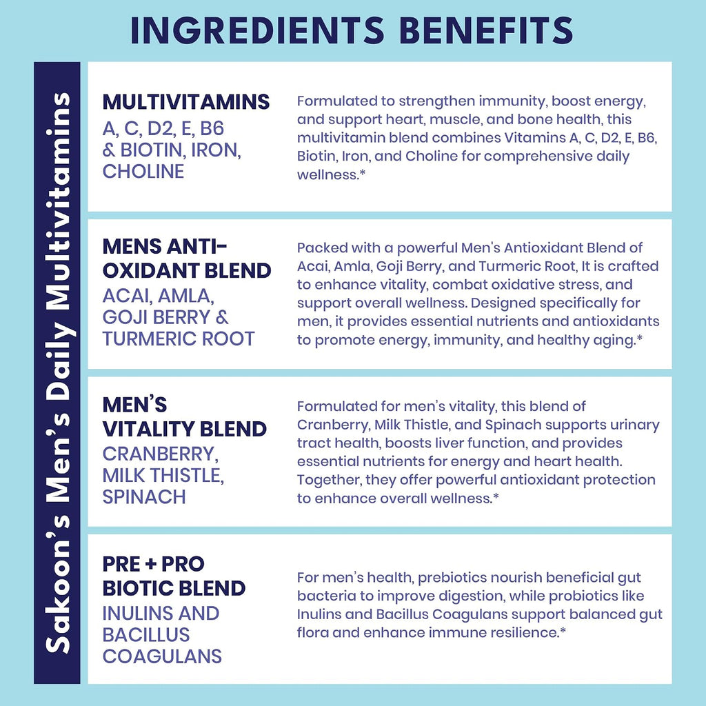 Sakoon nutrition Gominolas Multivitamínicas para Hombre con Probióticos y Prebióticos, 60 unidades