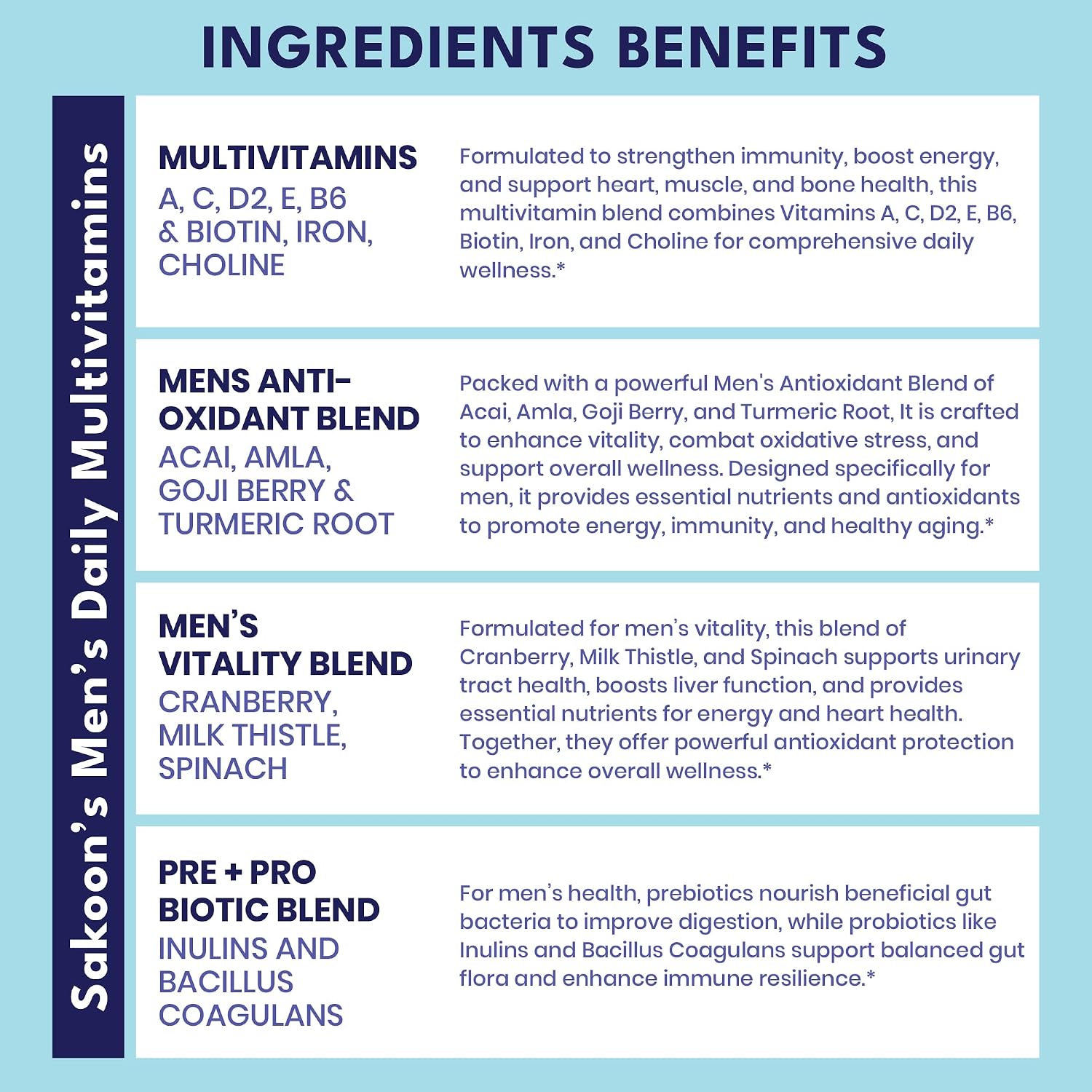 Sakoon nutrition Gominolas Multivitamínicas para Hombre con Probióticos y Prebióticos, 60 unidades