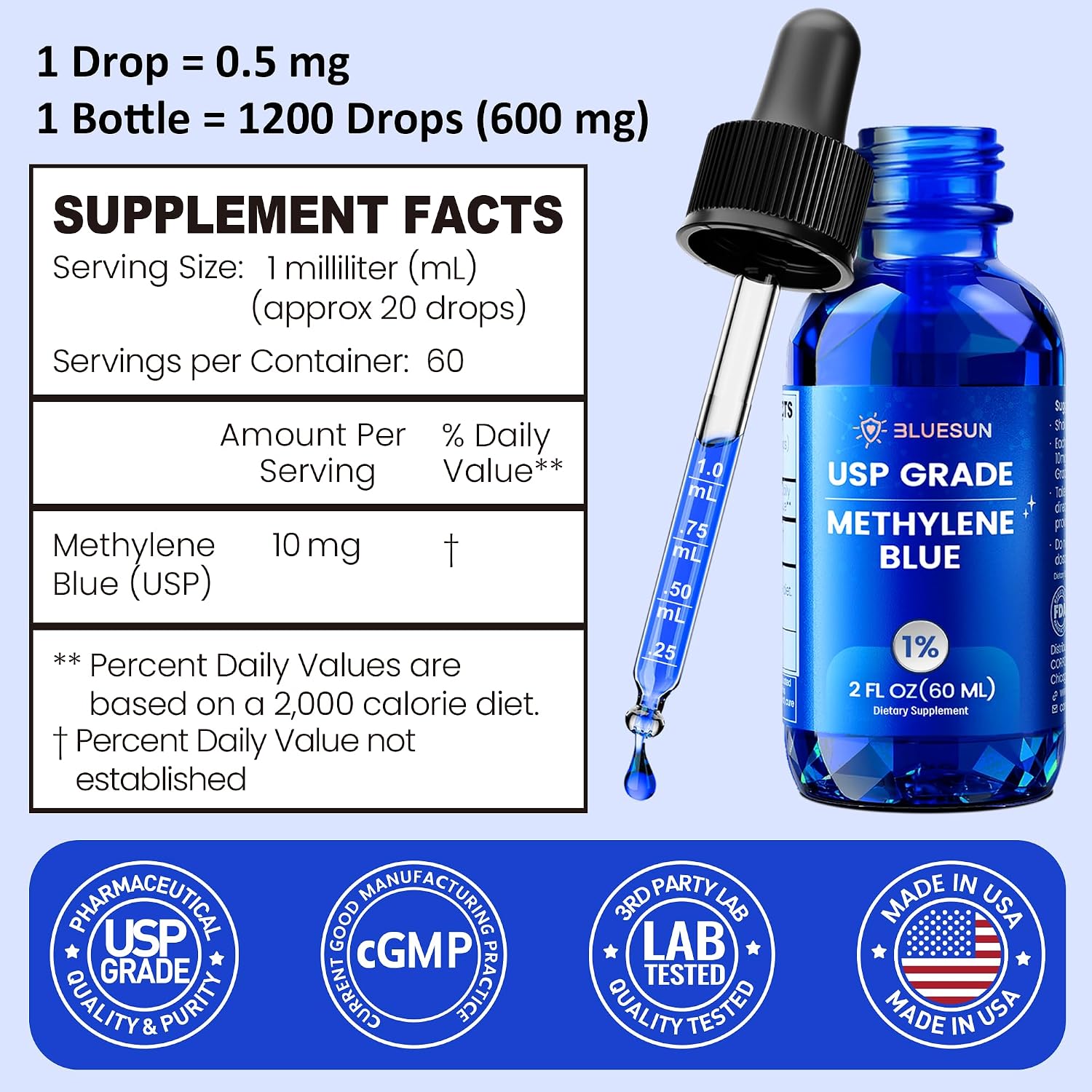 Bluesun Methylene Blue 1% Gotas - Grado Farmacéutico USP - 60ml