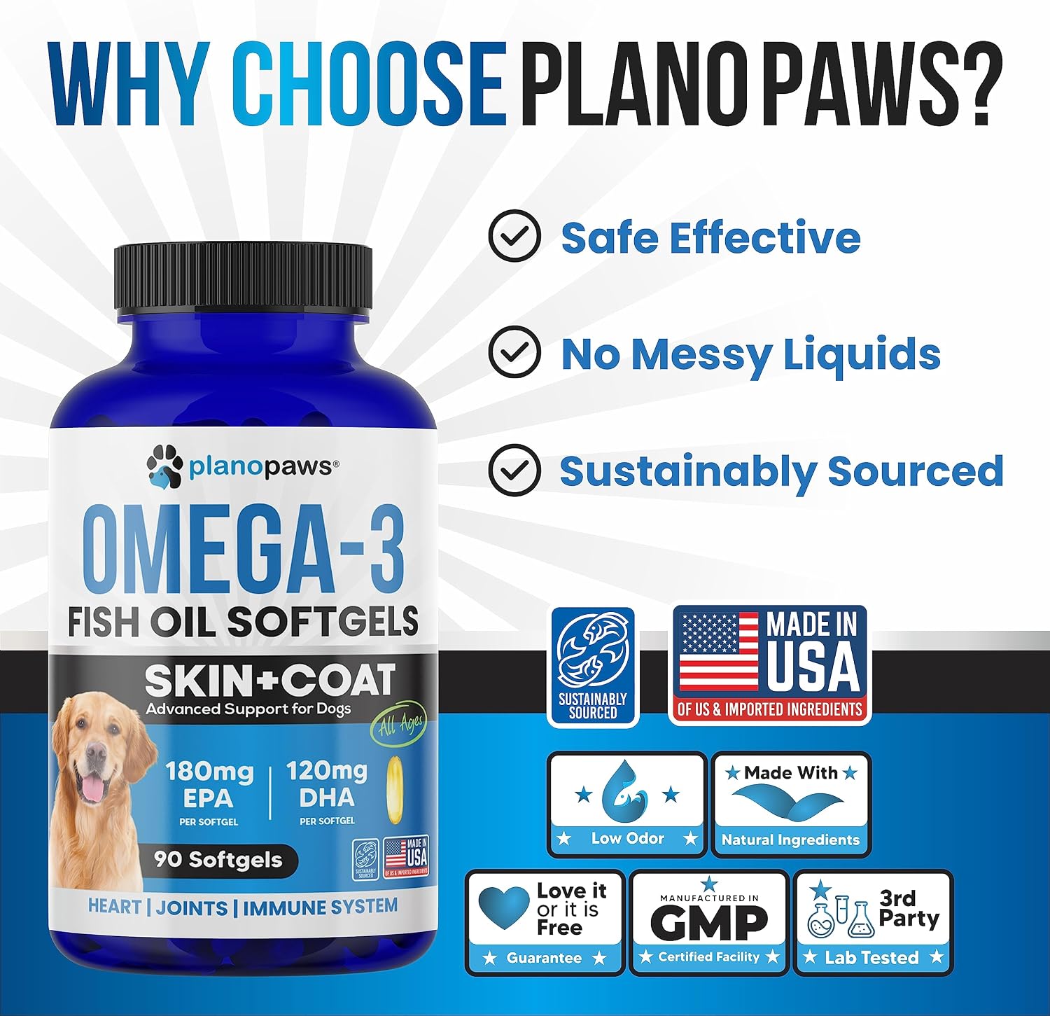 Omega 3 Fish Oil for Dogs - Aceite de Salmón para Perros - Suplemento para Piel, Pelaje y Articulaciones - 90 Cápsulas de Aceite de Pescado EPA DHA