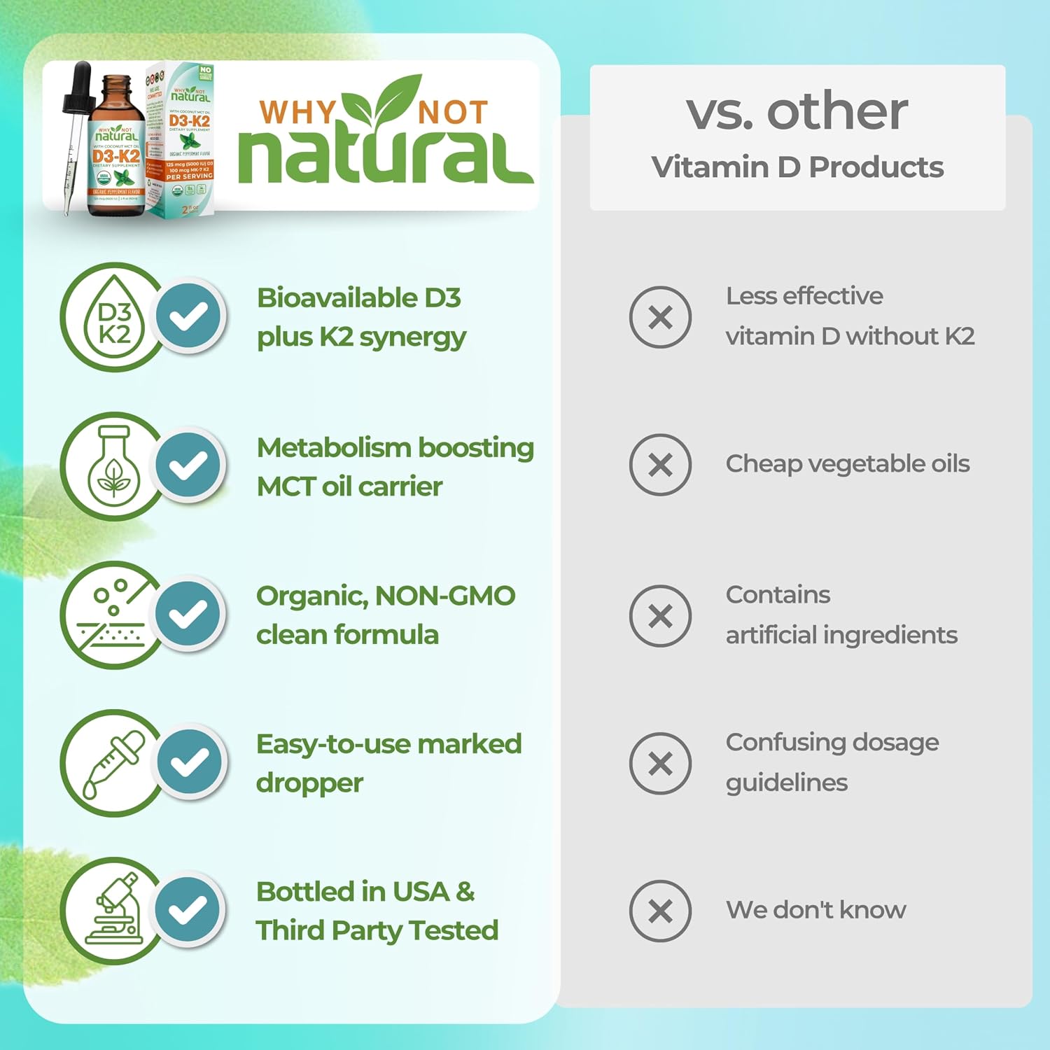 Why Not Natural Vitamina D3 K2 (MK-7) Gotas Líquidas, 5000 UI con Aceite MCT de Coco