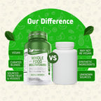 Herbtonics Multivitamínico Vegano Completo para Hombres y Mujeres - 120 Cápsulas