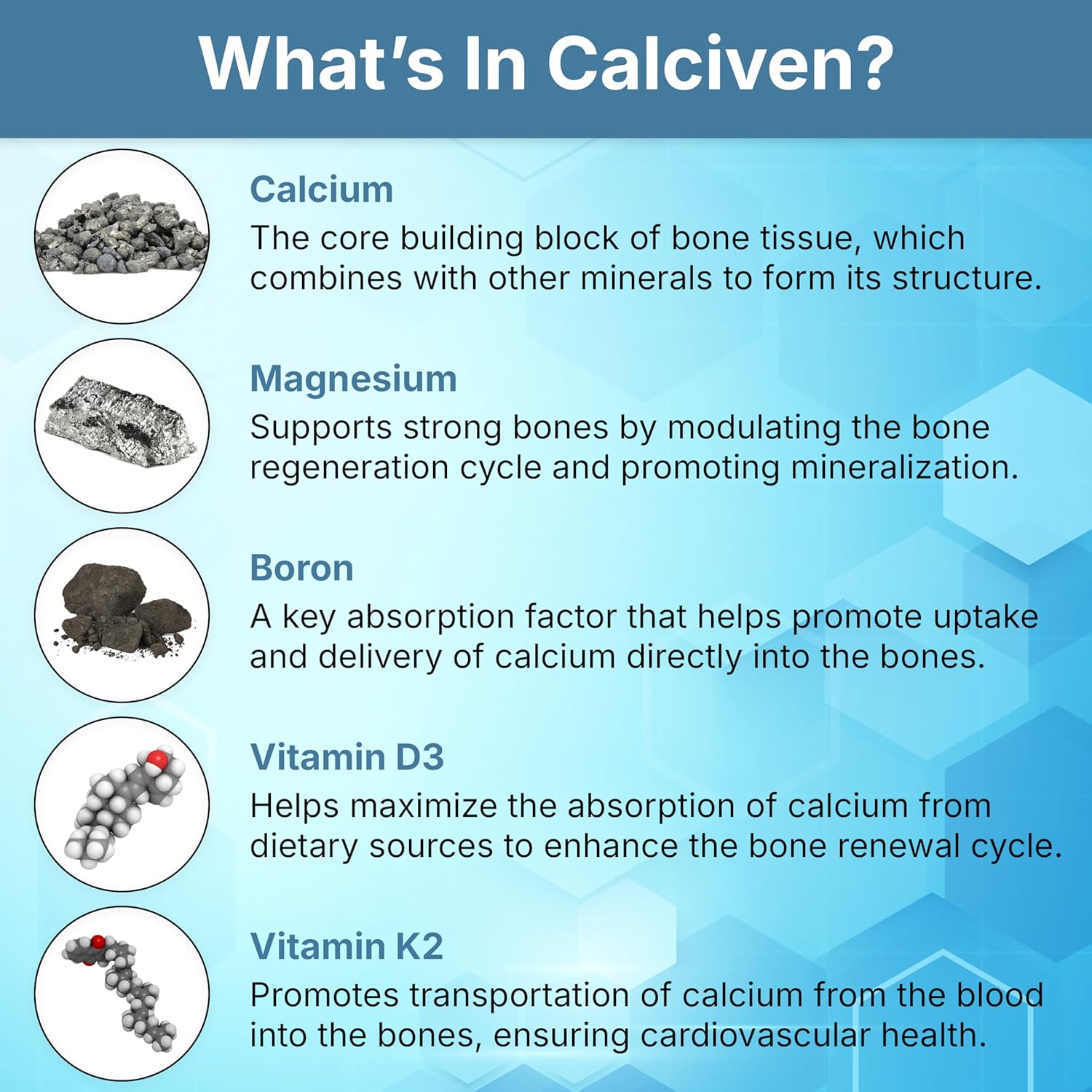 Calciven - Suplemento Natural de Calcio y Minerales para el Soporte Óseo