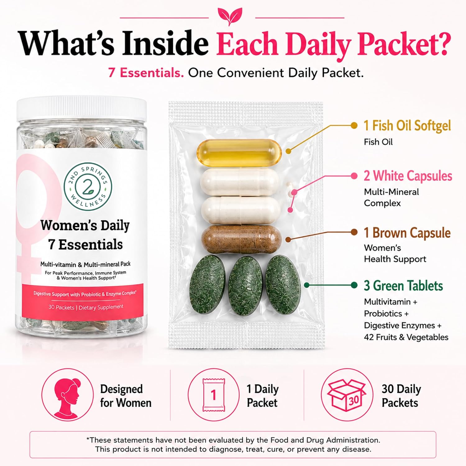 Daily 7 Essentials Pack de Vitaminas para Mujeres – Multivitamínico Diario Completo