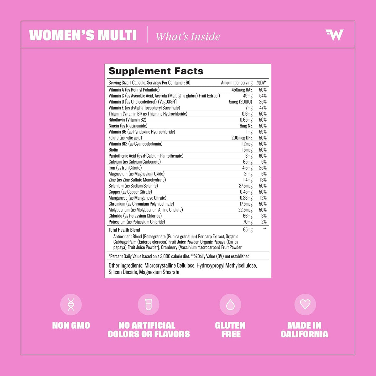 Health by Habit Suplemento Multivitamínico – Las vitaminas del grupo B (B6, B12, ácido fólico) contribuyen al – Image 2