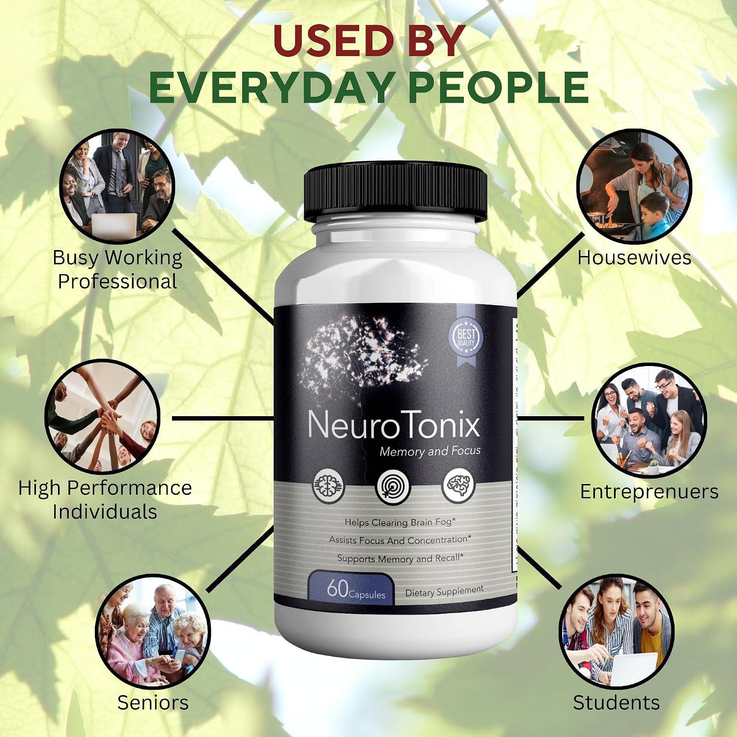 NeuroTonix Brain Support Supplement, Clear Brain Fog and Cognitive Booster, 60 Cápsulas Naturales