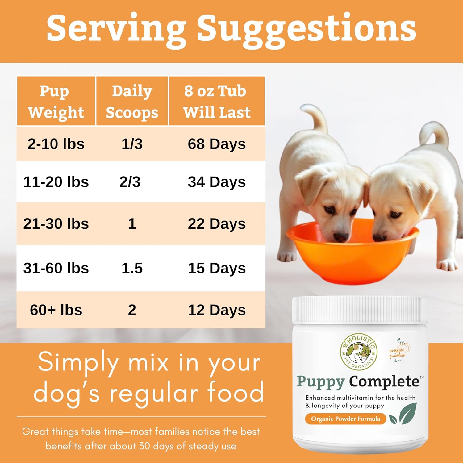 Vitaminas para Cachorros Wholistic Pet Organics - Polvo Multivitamínico - 22 Dosis