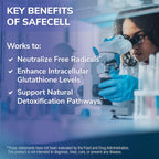 Tesseract SafeCell S-Acetil Glutatión 300mg – 60 Cápsulas Vegetarianas