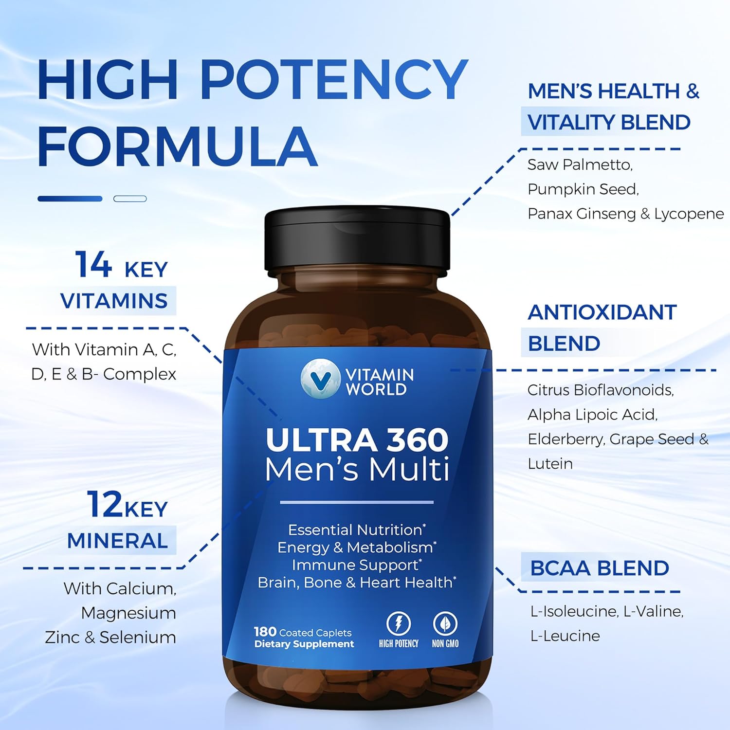 Vitamin World Ultra 360 Multivitamínico para Hombres - 180 Comprimidos