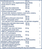 Life Extension Mix, 240 comprimidos - Complejo multivitamínico y mineral con extractos de frutas y vegetales
