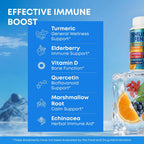 12 en 1 Immune Support Supplement - Immune Defense Vitamins w/Elderberry, Vitamin D3, C, Zinc, Echinacea, Ginger - Natural Immunity System Booster - Immune & Muscle Health 120 Caps