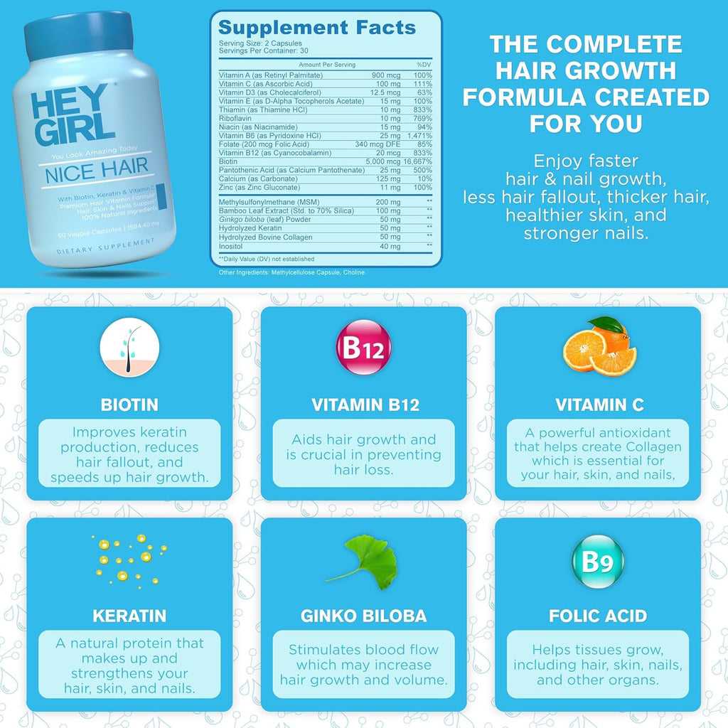 Nice Hair - Suplemento capilar para ayudar a la caída y fortalecer el cabello, con biotina, queratina, ácido fólico, vitaminas y minerales, 60 cápsulas