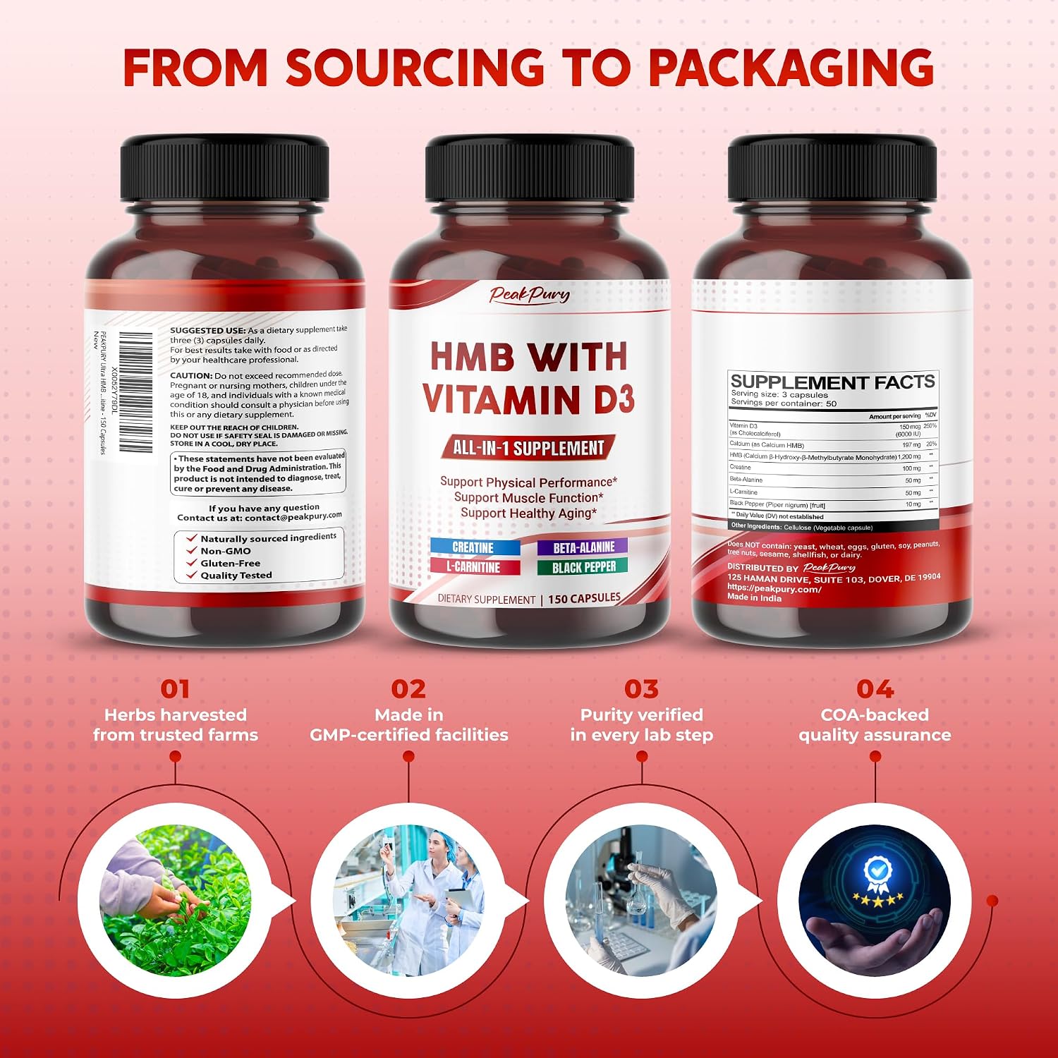 PEAKPURY Ultra HMB con Vitamina D3 6000 UI, Creatina, Beta-Alanina y L-Carnitina - 150 Cápsulas