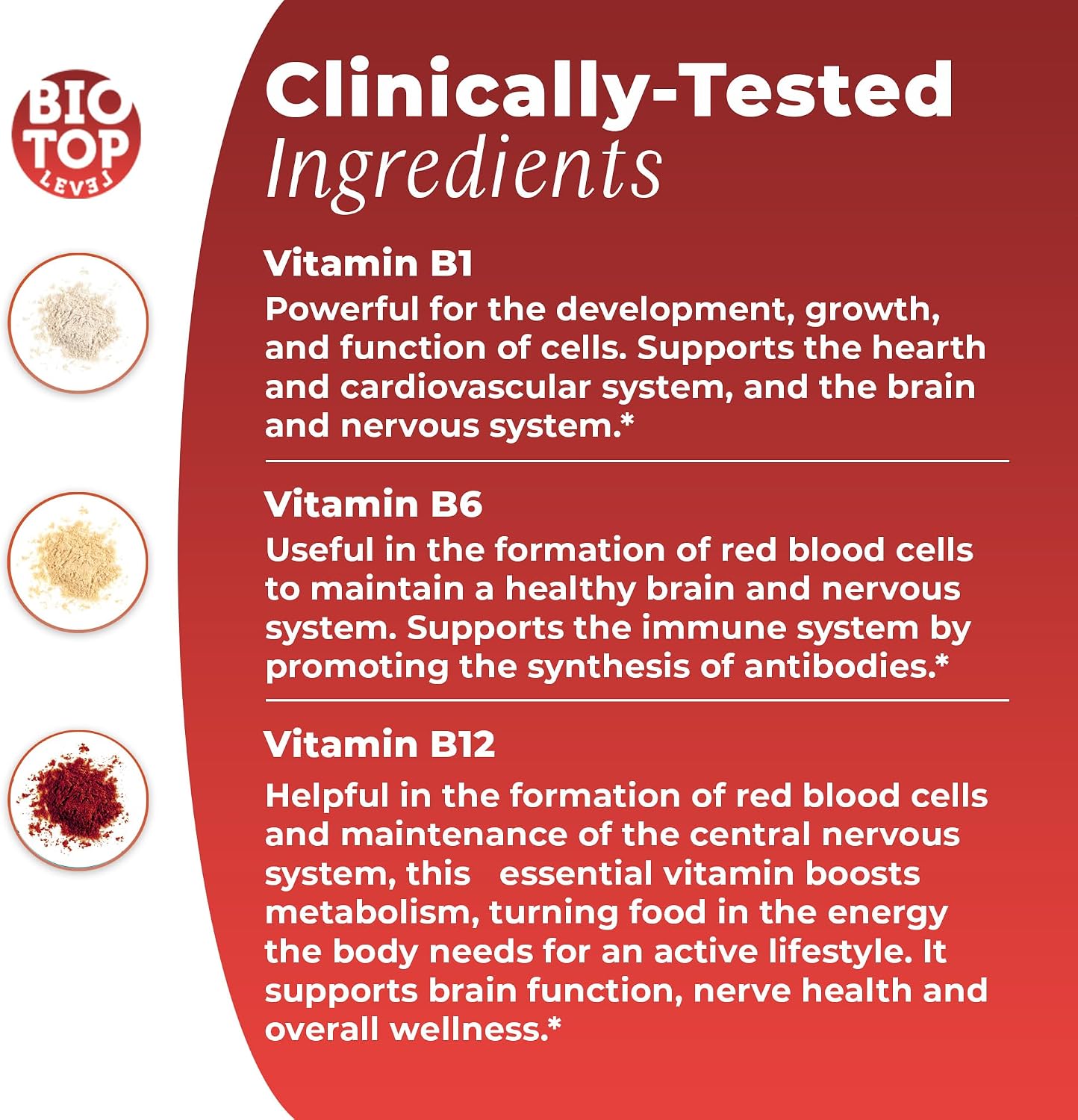 Vitamina B12 Sublingual Gotas (5000 mcg) con B1 y B6 - Fórmula de Rápida Absorción