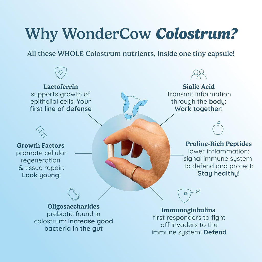 WONDERCOW Cápsulas de Calostro Bovino para la Salud Digestiva e Inmunitaria | Calostro Bovino Puro Natural IgG, Sin Sabor, 30 Dosis