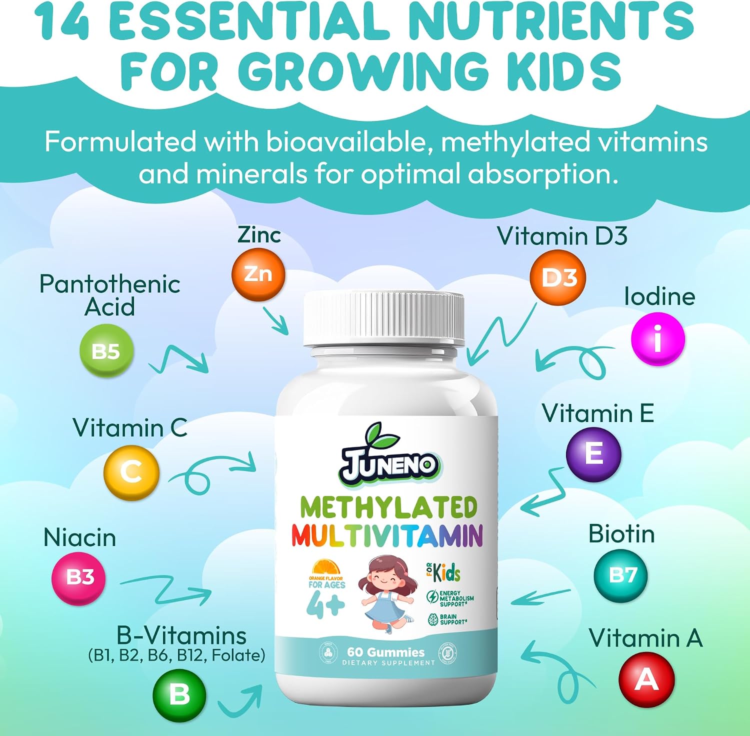 Gominolas Multivitamínicas Metiladas para Niños con Complejo B, 5-MTHF y Metilcobalamina - Sin Azúcar, Vegano