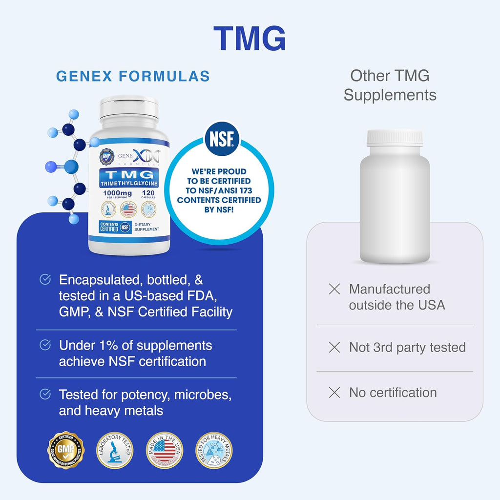Genex Formulas TMG Suplemento 1000mg (120 Cápsulas)