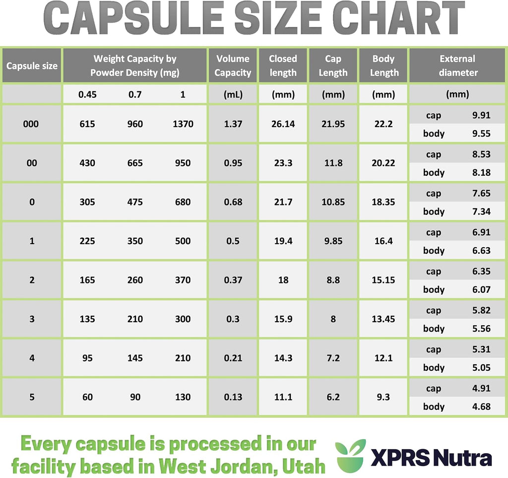 XPRS Nutra Cápsulas Vacías Tamaño 00 - 1000 uds Veganas (Verde Salvia)