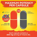 Purely Holistic Vitamina B2 Riboflavina 400mg - 240 Cápsulas Veganas, Suministro para 8 Meses - Alta Potencia - No OGM y Sin Gluten - Apoya la Producción de Energía y la Salud Celular