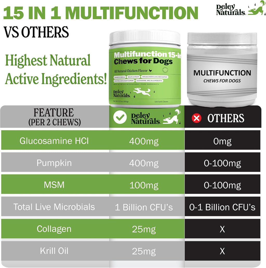 Deley Naturals 15 en 1 Multivitamínico para Perros - 120 Masticables