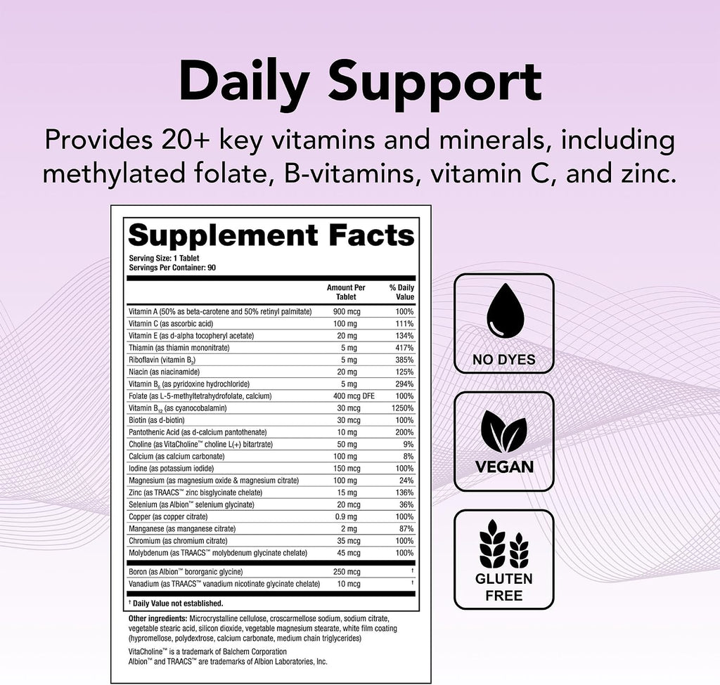 Theralogix Companion Multivitamínico y Mineral - 90 Comprimidos - Para Mujeres y Hombres Sin Hierro, Vitamina D ni Vitamina K - Vitaminas B, Zinc y Magnesio - NSF Certificado