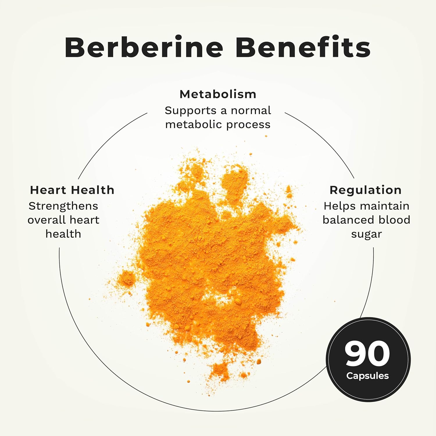 LifeSeasons Berberina 1000 mg - 90 Cápsulas - Apoyo para el Bienestar General