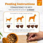 Zesty Paws Weight Management Bites para Perros - 90 masticables
