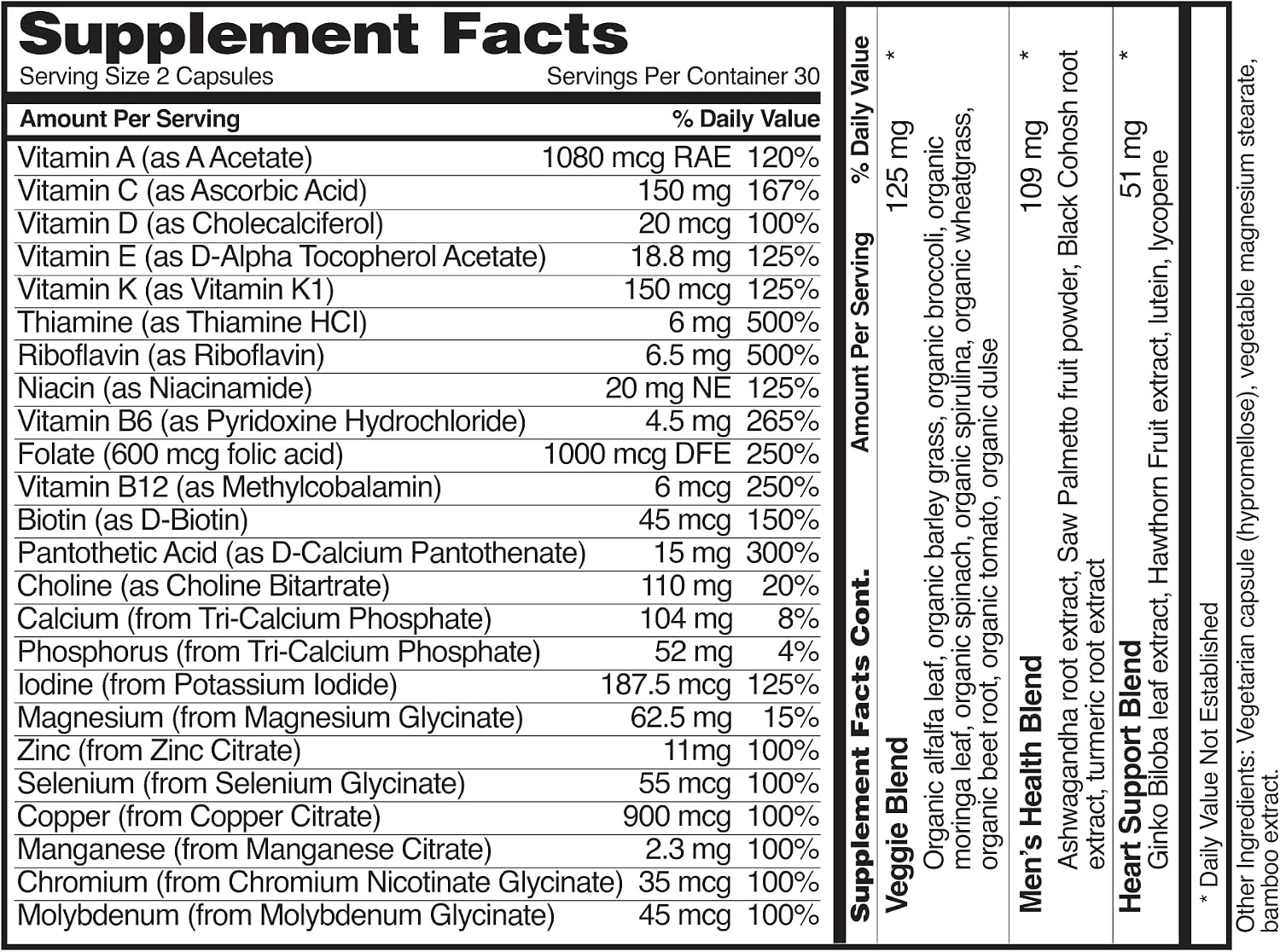 Snap Supplements Multivitamínico para Hombres – Vitaminas y Minerales Esenciales, 60 Cápsulas