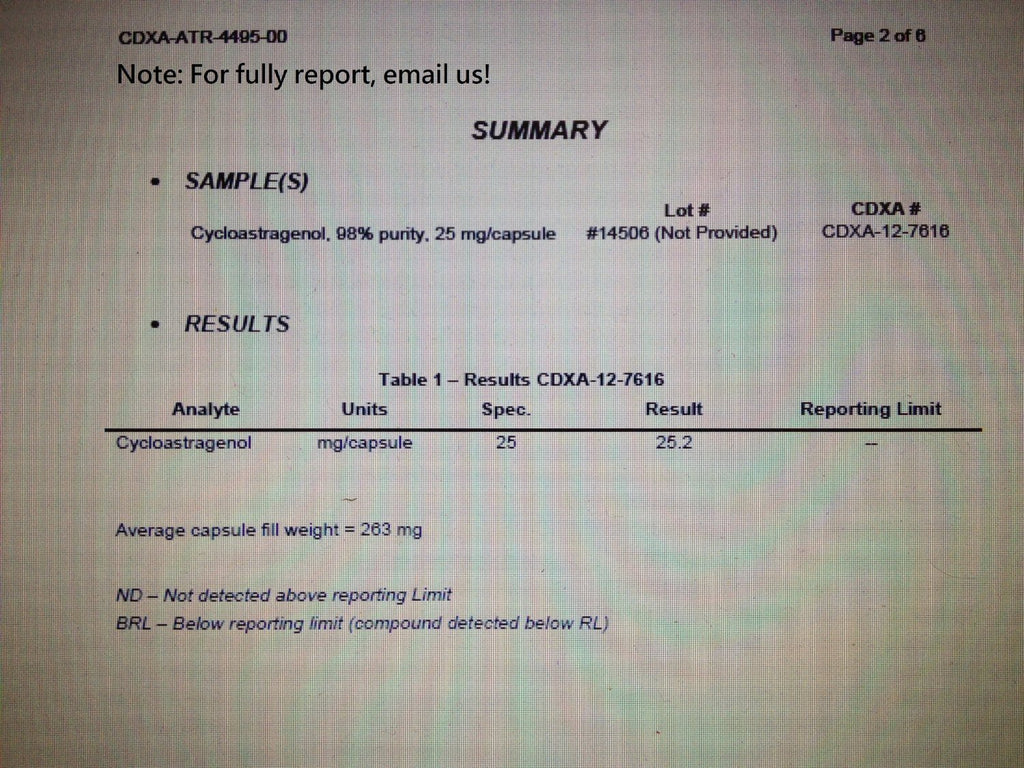 Crackaging Super-Absorption Cycloastragenol 98% 25mg 180 Cápsulas (6 Botellas)