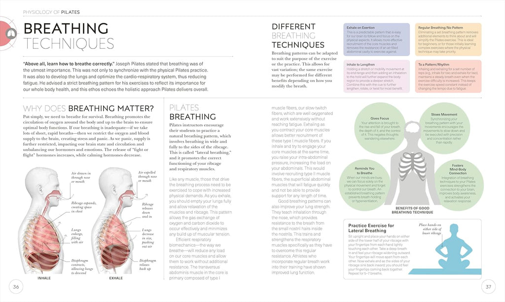 Science of Pilates: Understand the Anatomy and Physiology to Perfect Your Practice