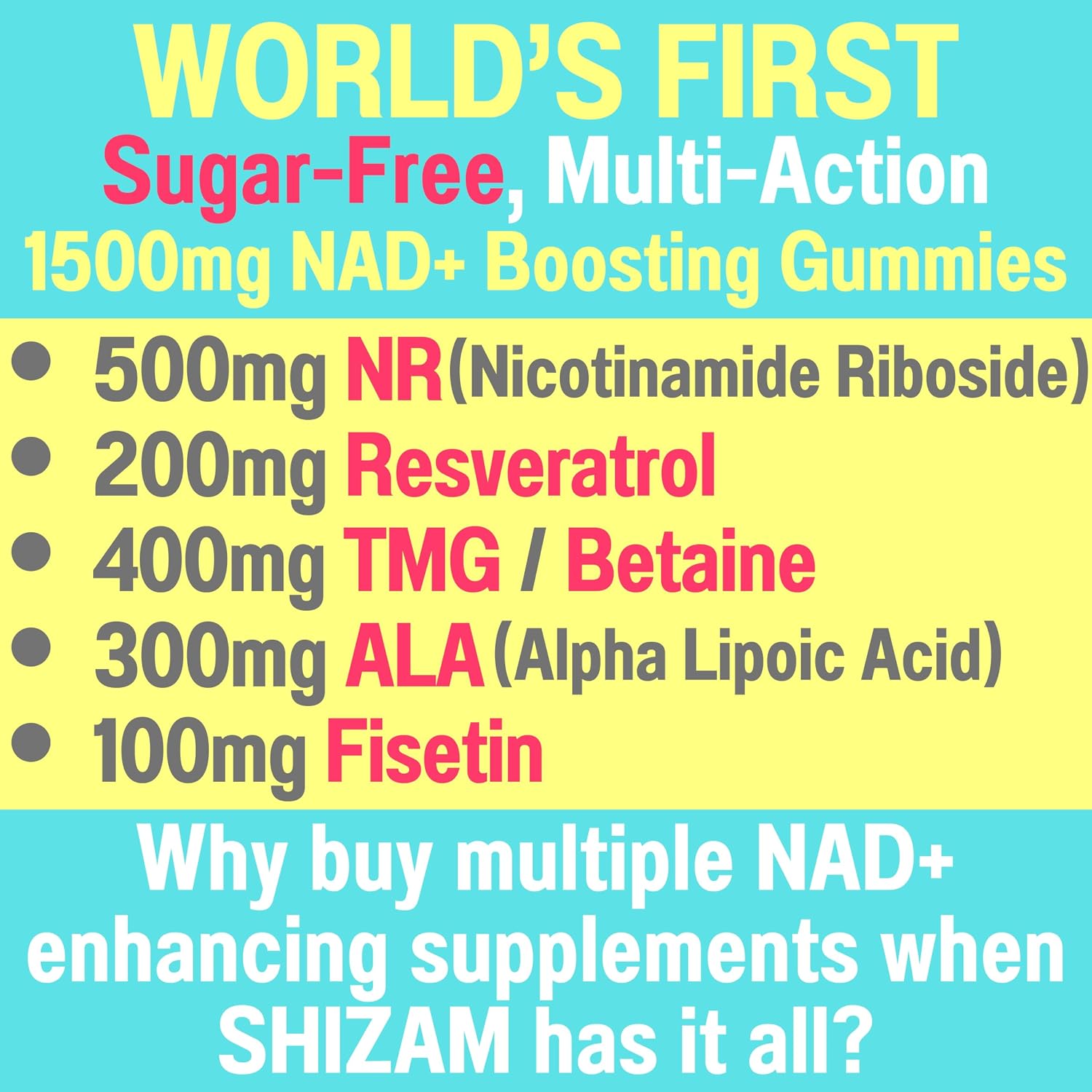 Gominolas NAD+ 1500mg Sin Azúcar - Complejo 5 en 1 (NR, Resveratrol, Fisetin, TMG, ALA)