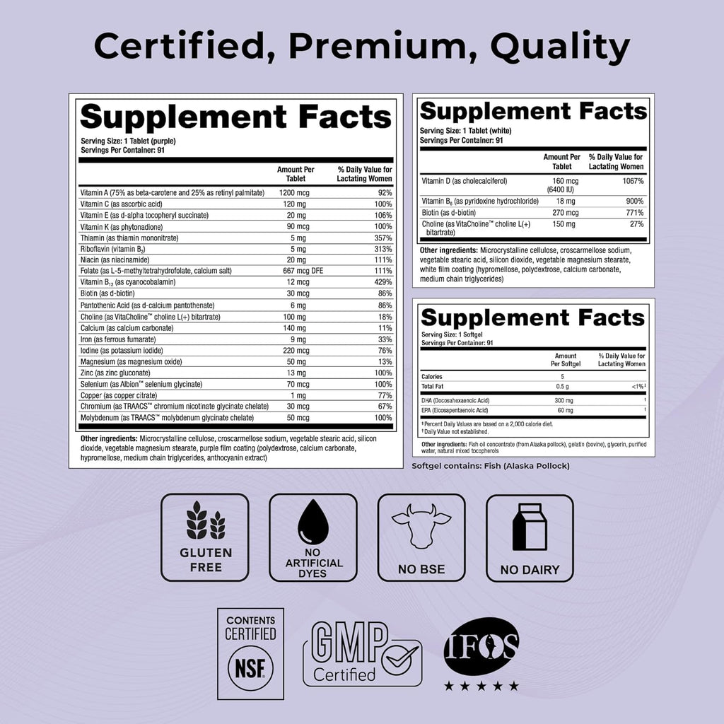 Theralogix TheraNatal Lactation Complete - Postnatal Supplement for Lactation - 13 Week Supply - 182 Tablets and 91 Softgels