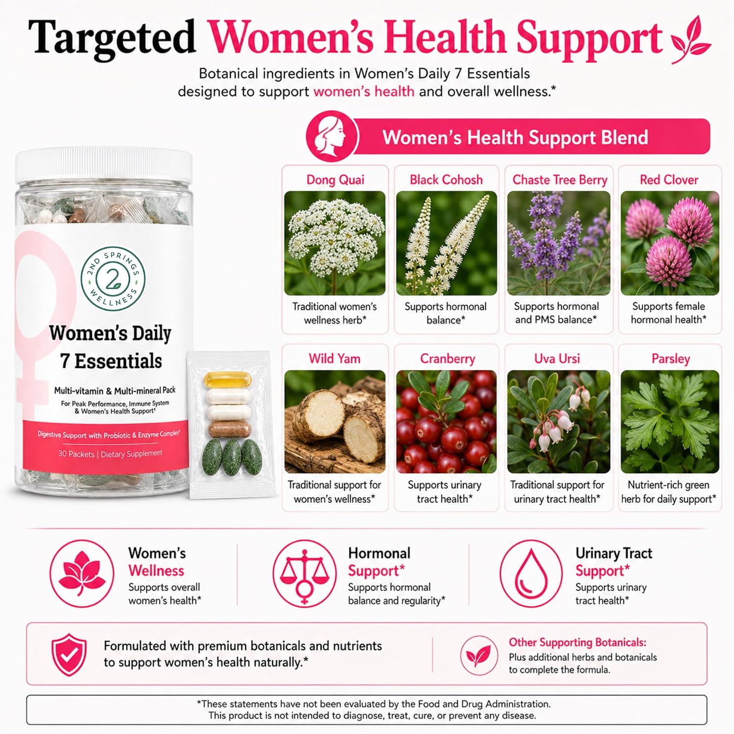 Daily 7 Essentials Pack de Vitaminas para Mujeres – Multivitamínico Diario Completo
