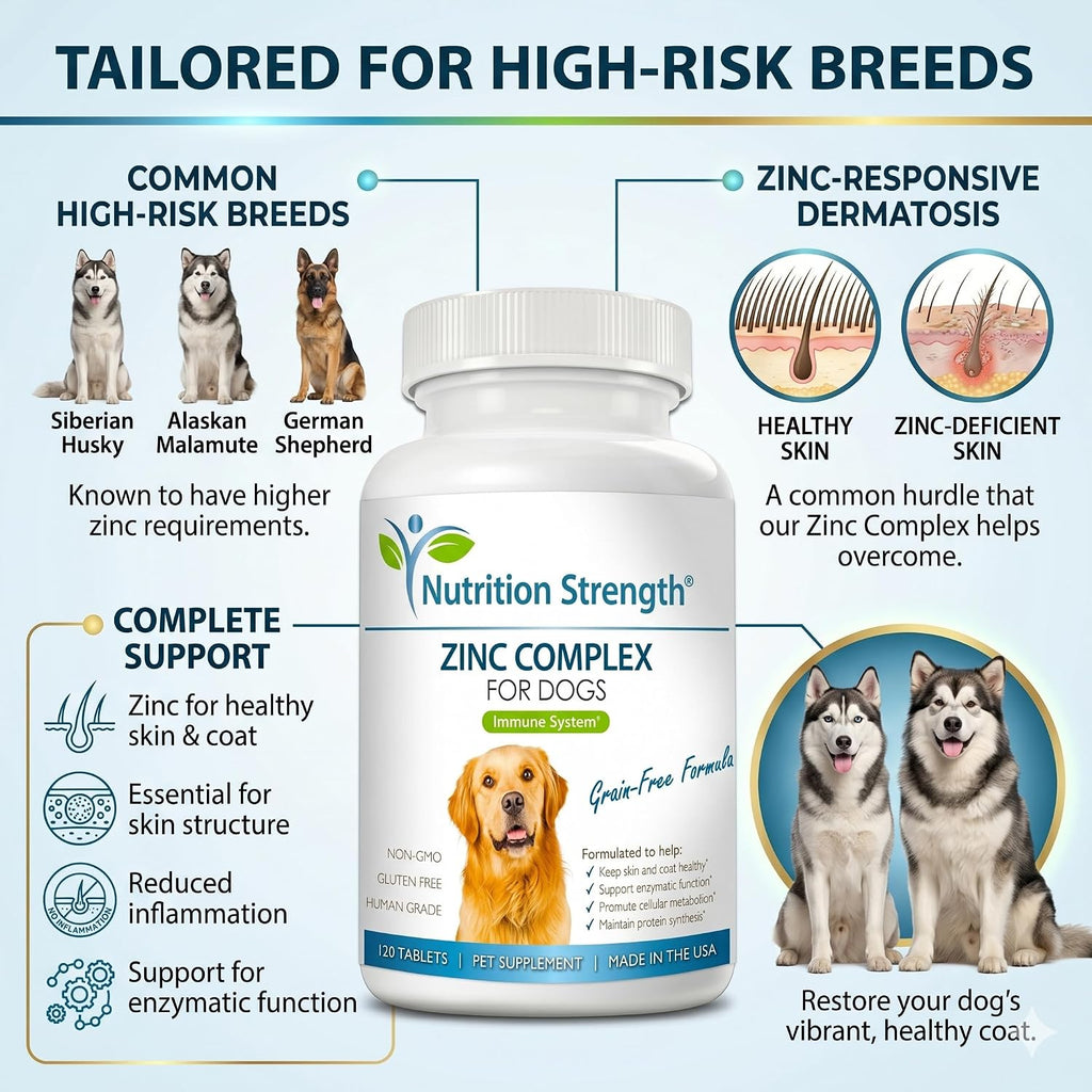 Nutrition Strength Zinc para Perros - Apoyo a la Piel y el Pelaje, Crecimiento Normal, Función Inmune y Metabolismo Celular, con Biotina, Folato, Selenio y Vitamina E, 120 Comprimidos Masticables