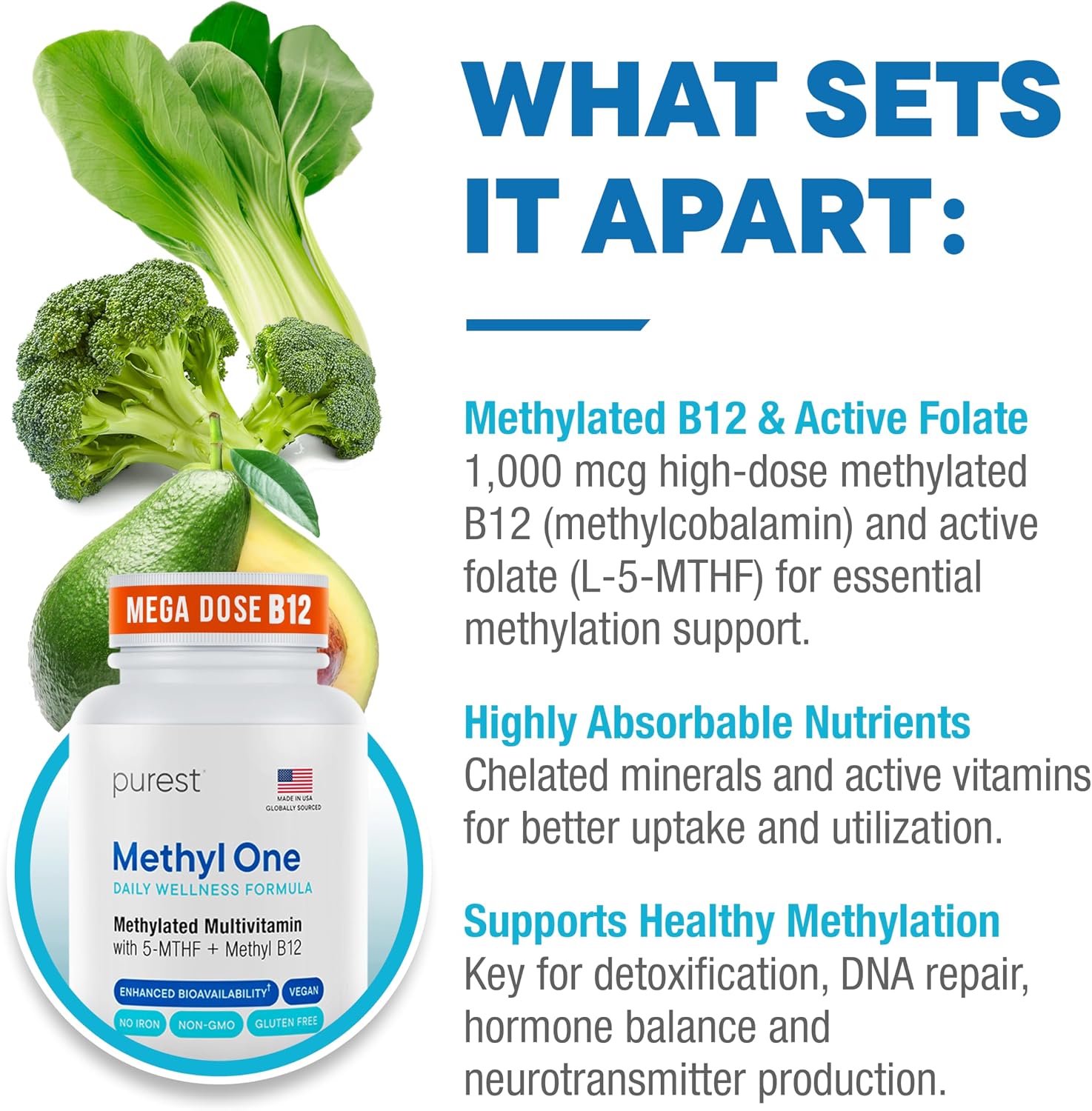 Purest® Multivitamínico Metilado para Hombres y Mujeres
